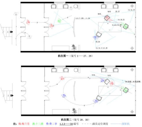 机位图:青年梅兰芳在邱如白的观念影响下,大胆尝试改变传统京剧